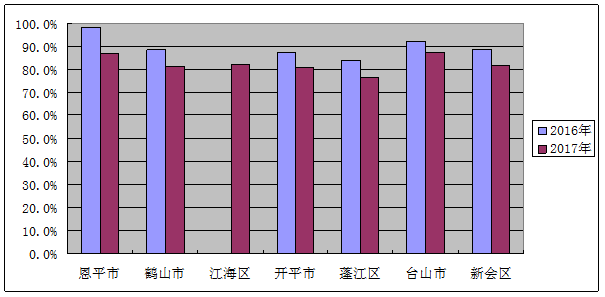 第三张.png 第三张.png