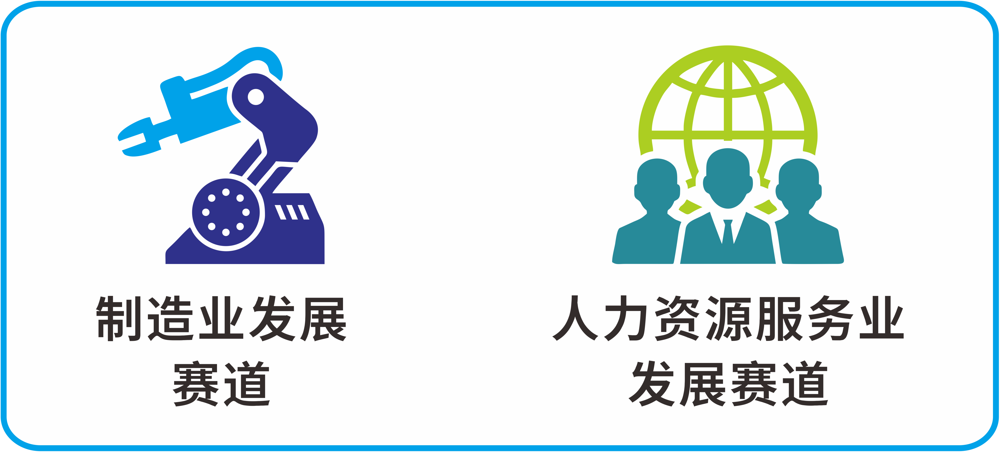 行业发展赛道