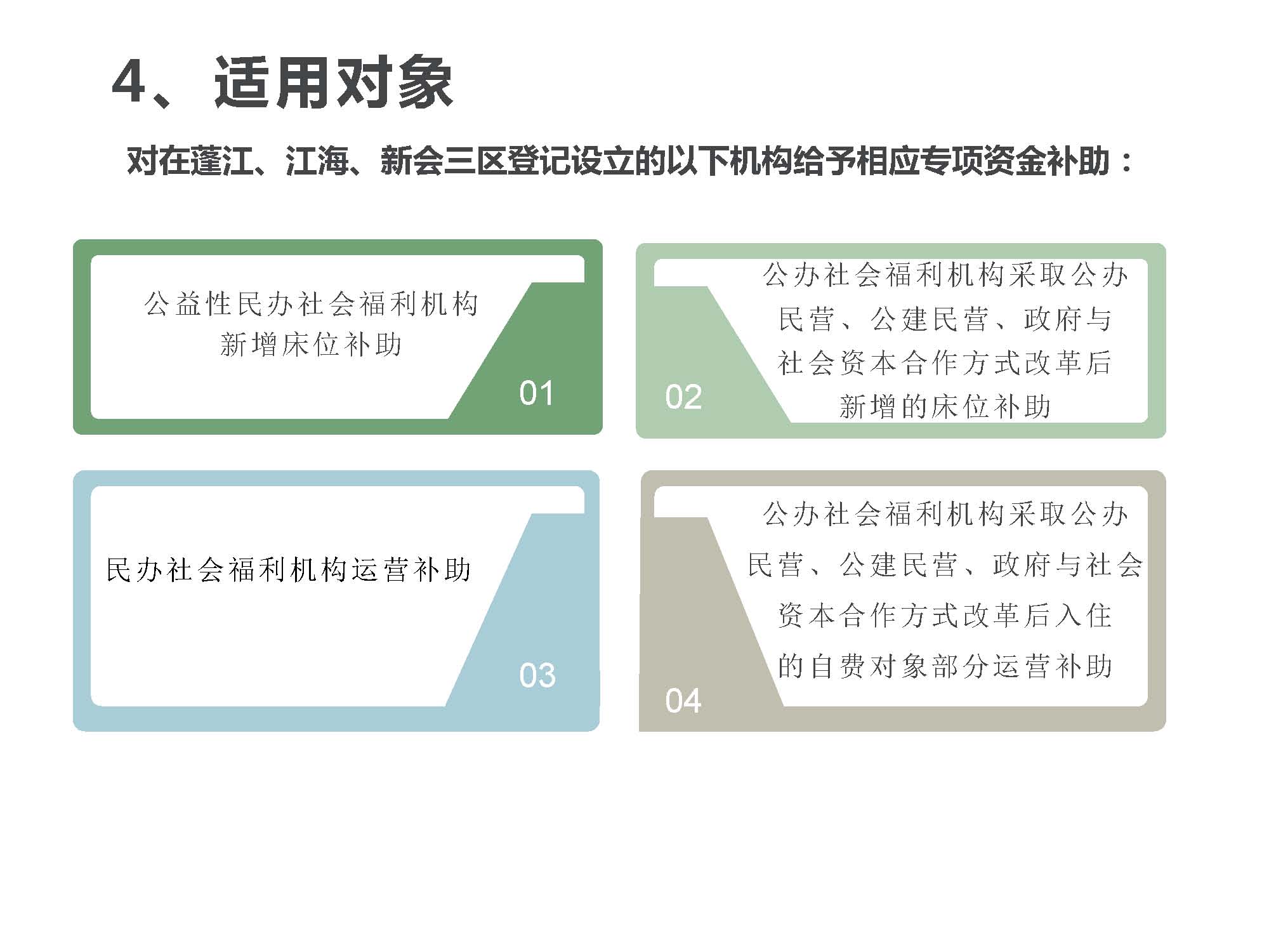20200220补充有效期-附件5《SG飞艇(中国)开奖记录查询站民政局SG飞艇(中国)开奖记录查询站财政局关于SG飞艇(中国)开奖记录查询站市区民办社会福利机构市级扶持专项资金使用管理办法》政策图解_页面_5.jpg
