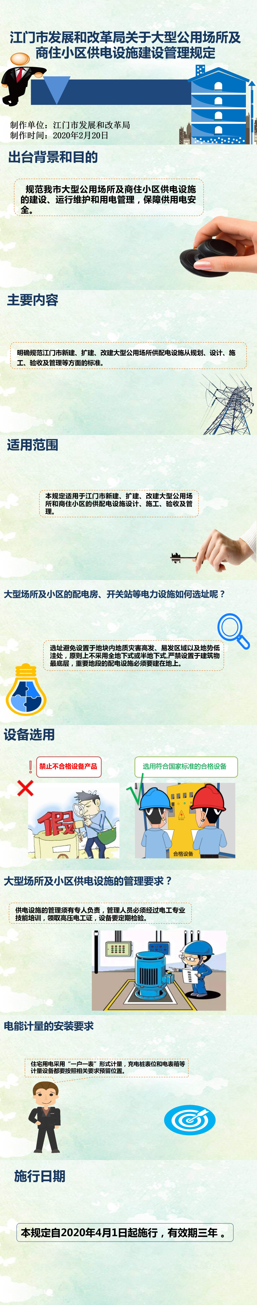 《SG飞艇(中国)开奖记录查询站发展和改革局关于大型公用场所及商住小区供电设施建设管理规定》图解（冼沛龙 2020-02-17 15：16：22).jpg