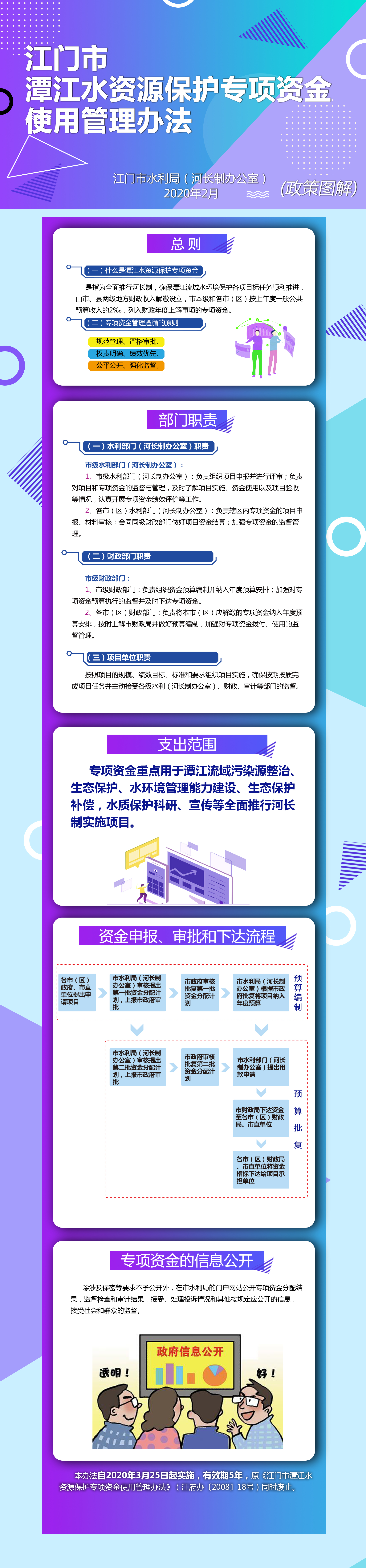 SG飞艇(中国)开奖记录查询站潭江水资源保护专项资金使用管理办法 图解3.10.jpg