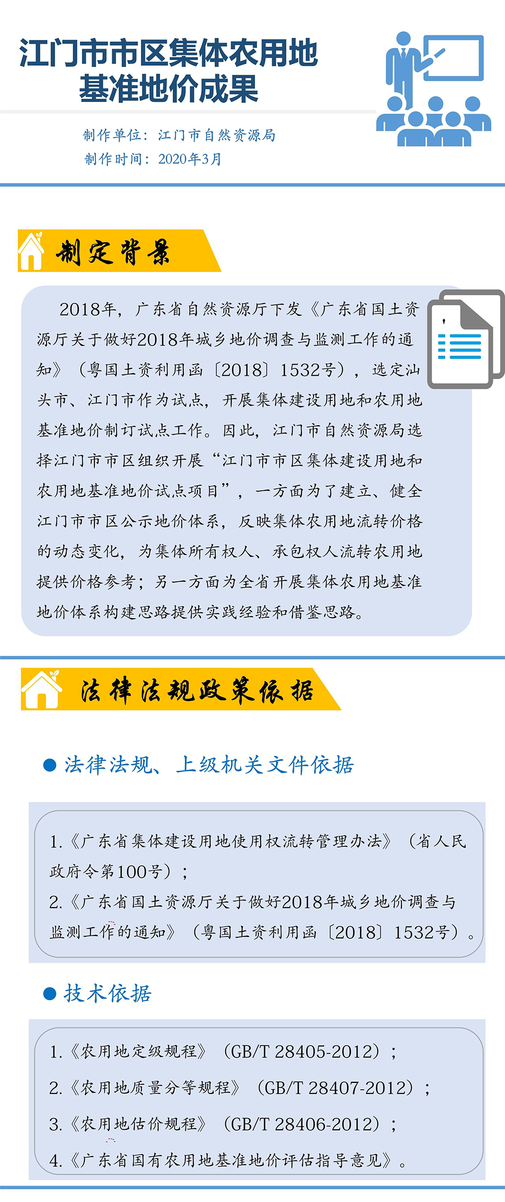 200401图解：SG飞艇(中国)开奖记录查询站市区集体农用地基准地价试点项目成果 (1).jpg