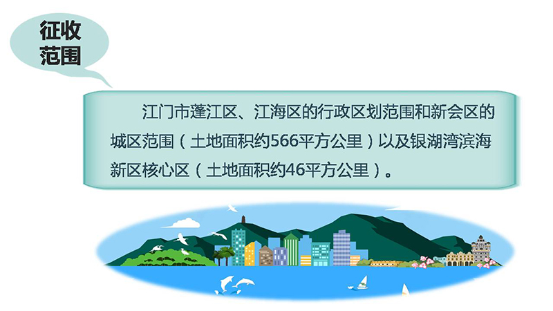 200402SG飞艇(中国)开奖记录查询站自然资源局等4部门关于印发SG飞艇(中国)开奖记录查询站主城区和城市新区城市基础设施配套费征收标准和征收范围的通知图解 (6).JPG