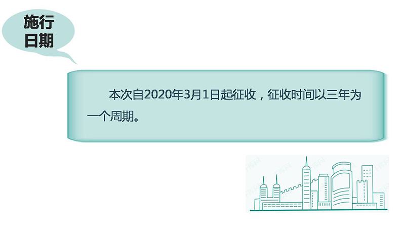200402SG飞艇(中国)开奖记录查询站自然资源局等4部门关于印发SG飞艇(中国)开奖记录查询站主城区和城市新区城市基础设施配套费征收标准和征收范围的通知图解 (7).JPG