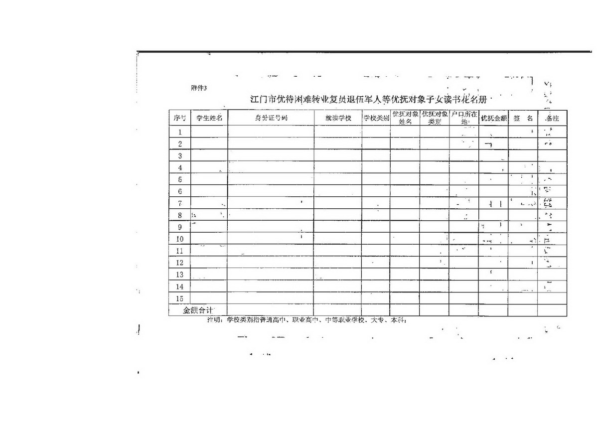 3-2 SG飞艇(中国)开奖记录查询站困难转复退军人子女资助（普通高中、中职）：江教发字[2008]45号 关于印发《SG飞艇(中国)开奖记录查询站优待困难转复退军人等优抚对象子女入学的实施细则》的通知-008_缩小大小.jpg