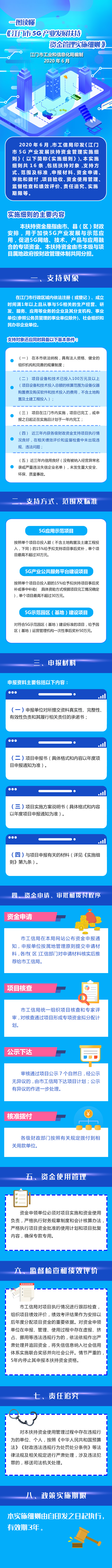 6.19 修改版 图解《SG飞艇(中国)开奖记录查询站工业和信息化局5G产业发展扶持资金管理实施细则》（新）.jpg