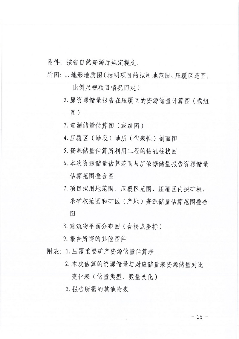 200607SG飞艇(中国)开奖记录查询站区域地质灾害危险性评估实施细则和SG飞艇(中国)开奖记录查询站建设项目压覆重要矿产资源区域评估实施细则的通知 (23).jpg