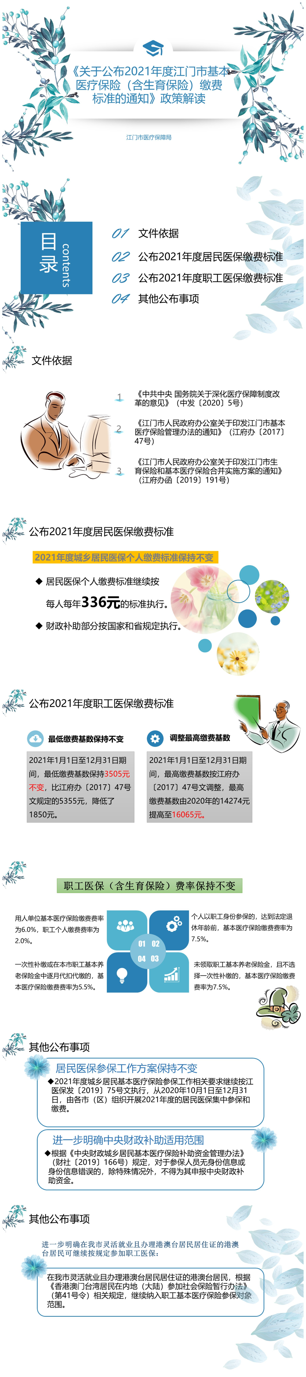 附件5：《关于公布2021年度SG飞艇(中国)开奖记录查询站基本医疗保险（含生育保险）缴费标准的通知》图解.jpg