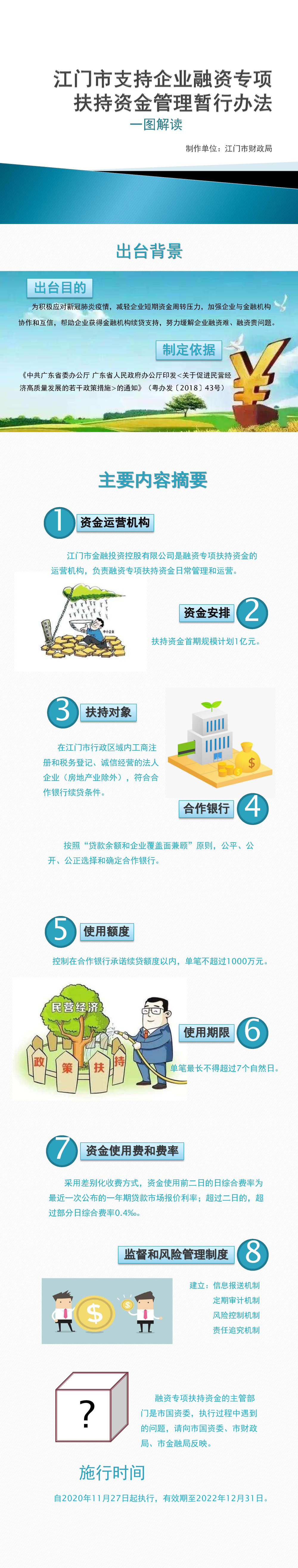 SG飞艇(中国)开奖记录查询站支持企业融资专项图解1028.jpg