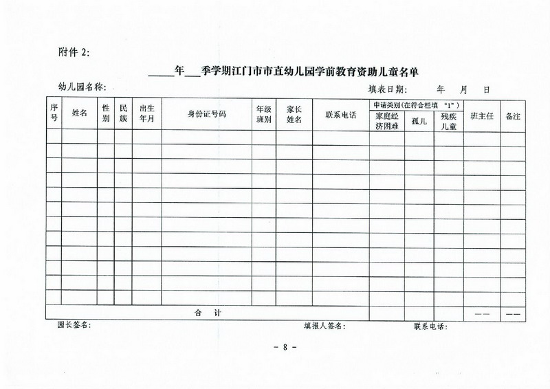 江教发字[2012]30号 关于印发SG飞艇(中国)开奖记录查询站学前教育资助制度实施方案的通知-008_缩小大小.jpg