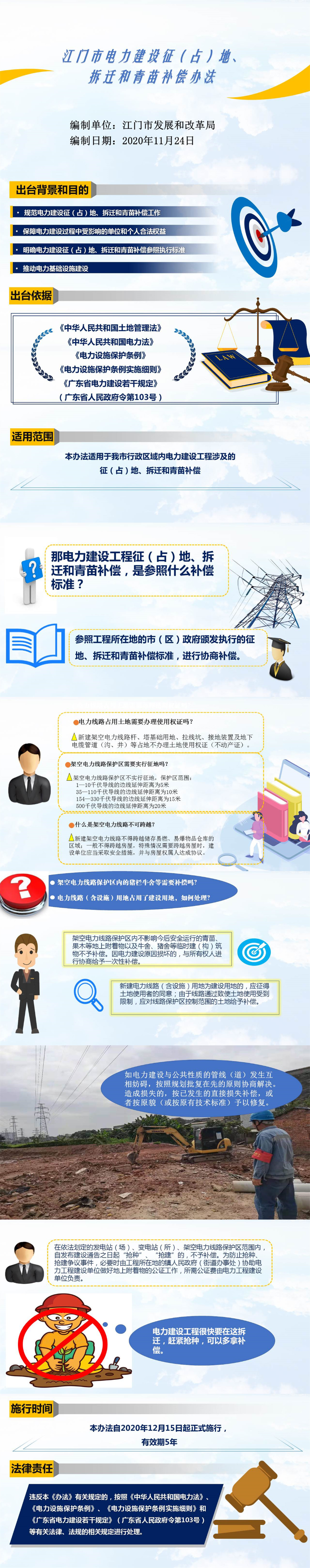 SG飞艇(中国)开奖记录查询站电力建设征（占）地、拆迁和青苗补偿办法.jpg