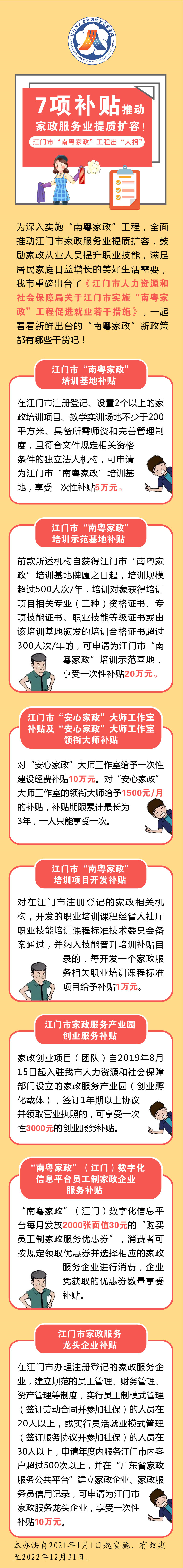 附件5：《SG飞艇(中国)开奖记录查询站人力资源和社会保障局关于SG飞艇(中国)开奖记录查询站实施“南粤家政”工程促进就业若干措施》政策图解(1).jpg