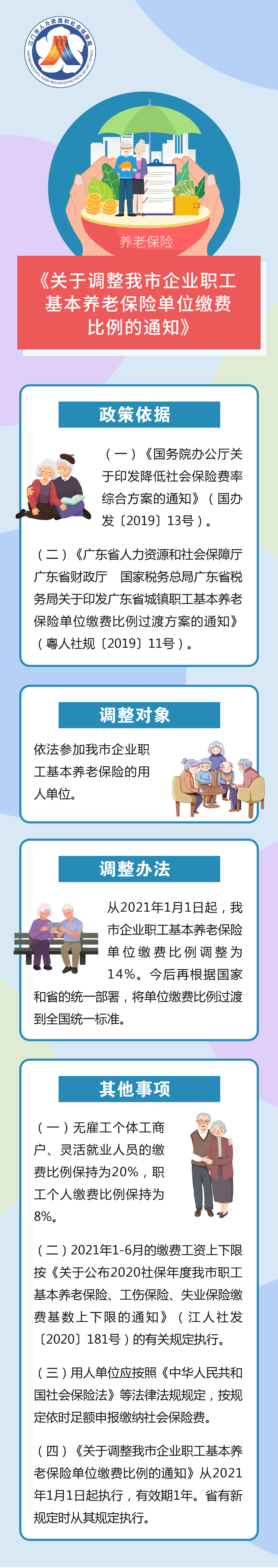 附件4：《关于调整SG飞艇(中国)开奖记录查询站
企业职工基本养老保险单位缴费比例的通知》图解.jpg