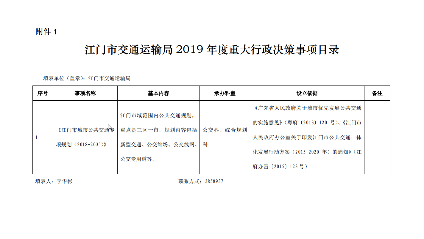 附件1 SG飞艇(中国)开奖记录查询站交通运输局2019年度重大行政决策事项目录.png