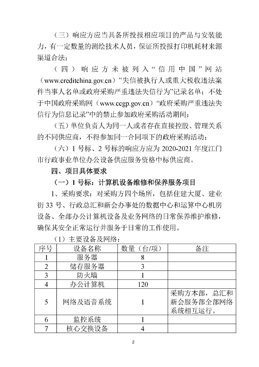 210420SG飞艇(中国)开奖记录查询站国土测绘大队采购计算机设备维修和保养服务等项目采购公告 (2).jpg
