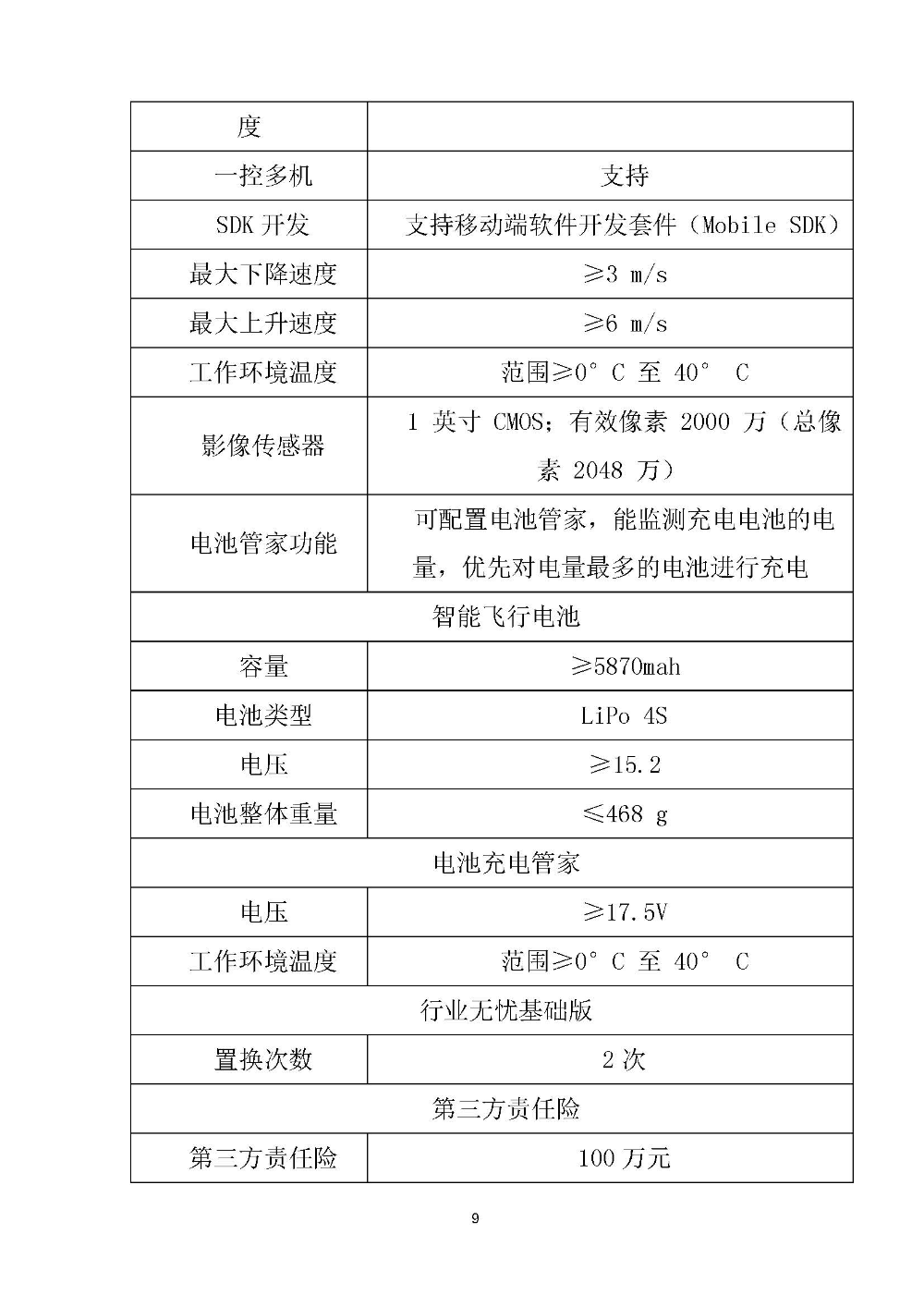 210420SG飞艇(中国)开奖记录查询站国土测绘大队采购计算机设备维修和保养服务等项目采购公告 (9).jpg