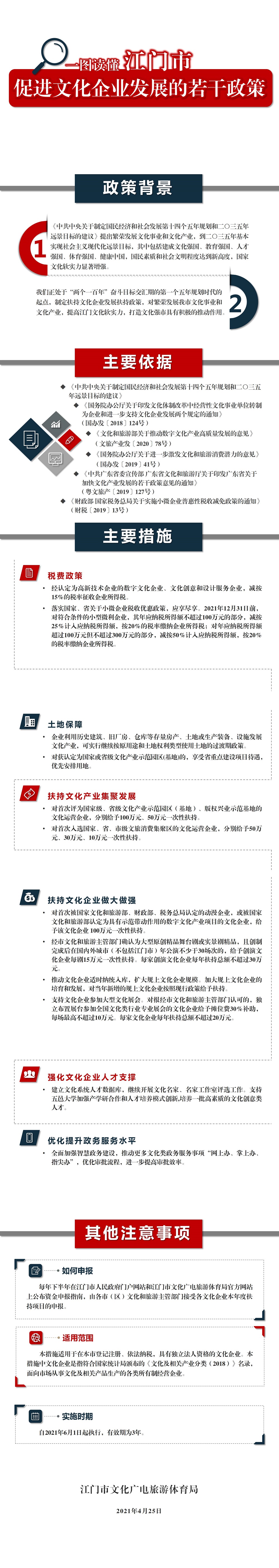 210519SG飞艇(中国)开奖记录查询站促进文化企业发展的若干措施.jpg