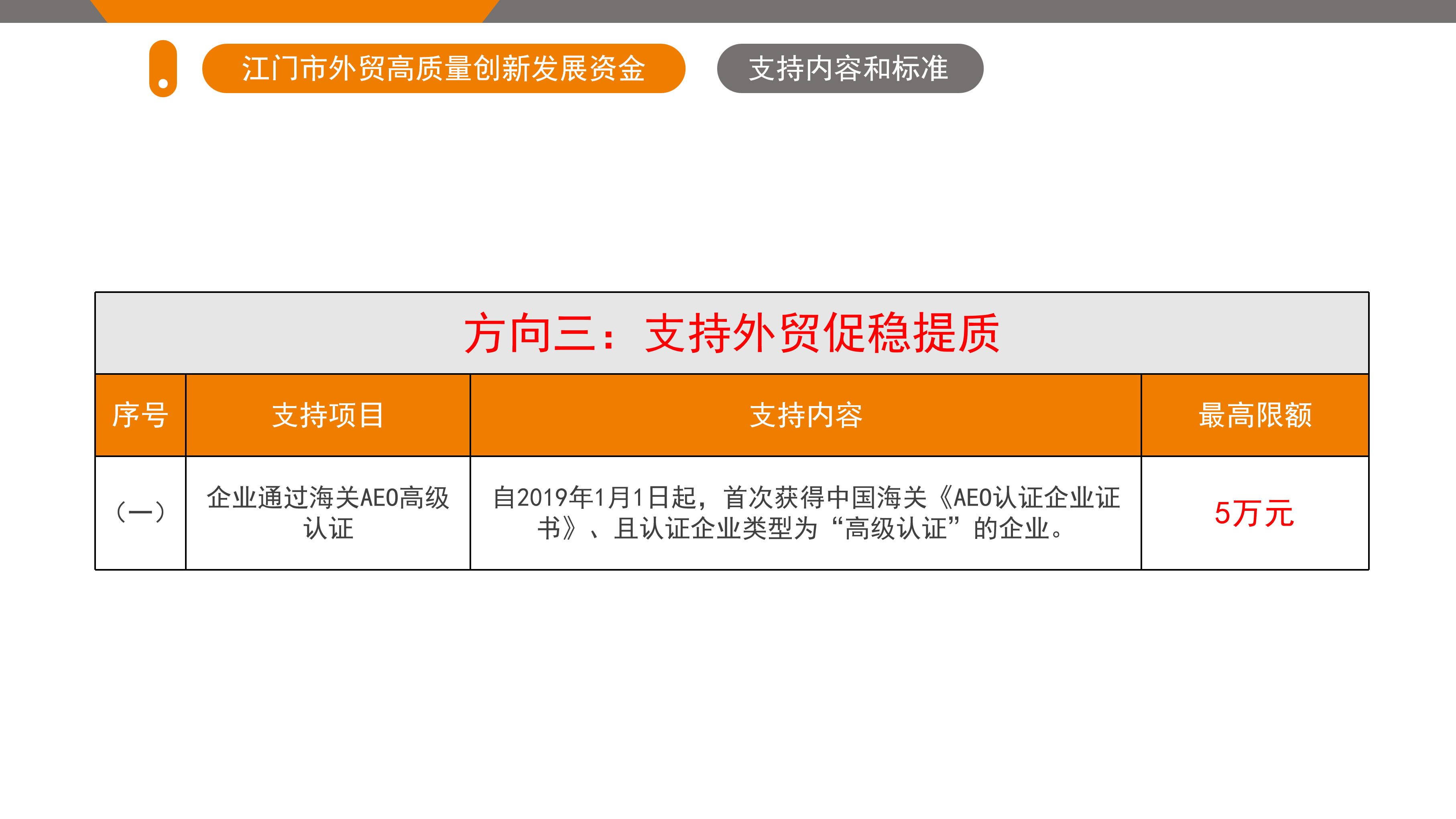 SG飞艇(中国)开奖记录查询站外贸高质量创新发展资金政策解读（5.26.1719 ）_08.png