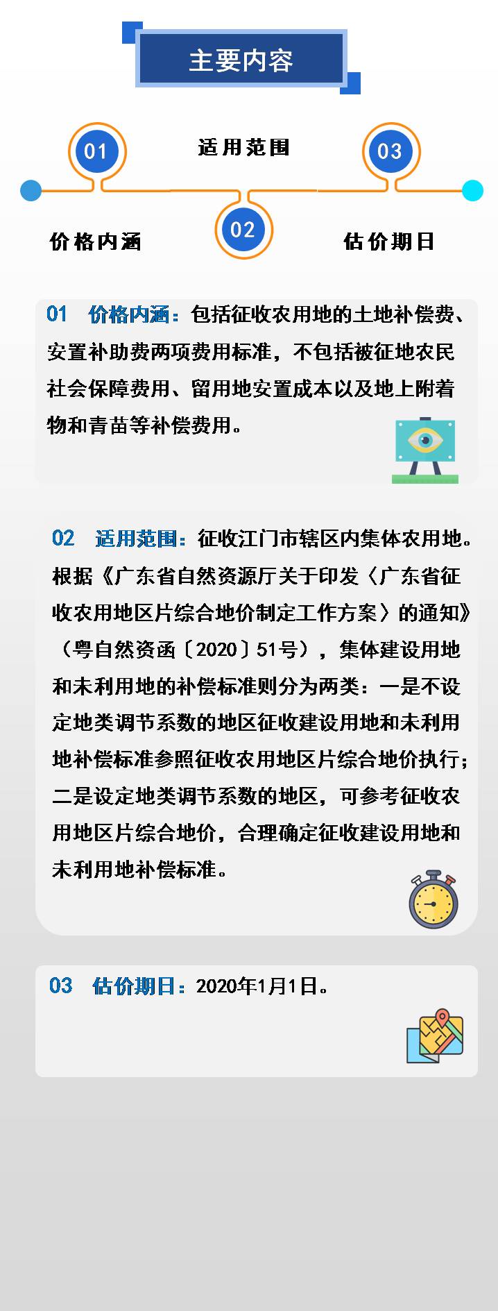 210223SG飞艇(中国)开奖记录查询站征收农用地区片综合地价项目图解 (5).JPG