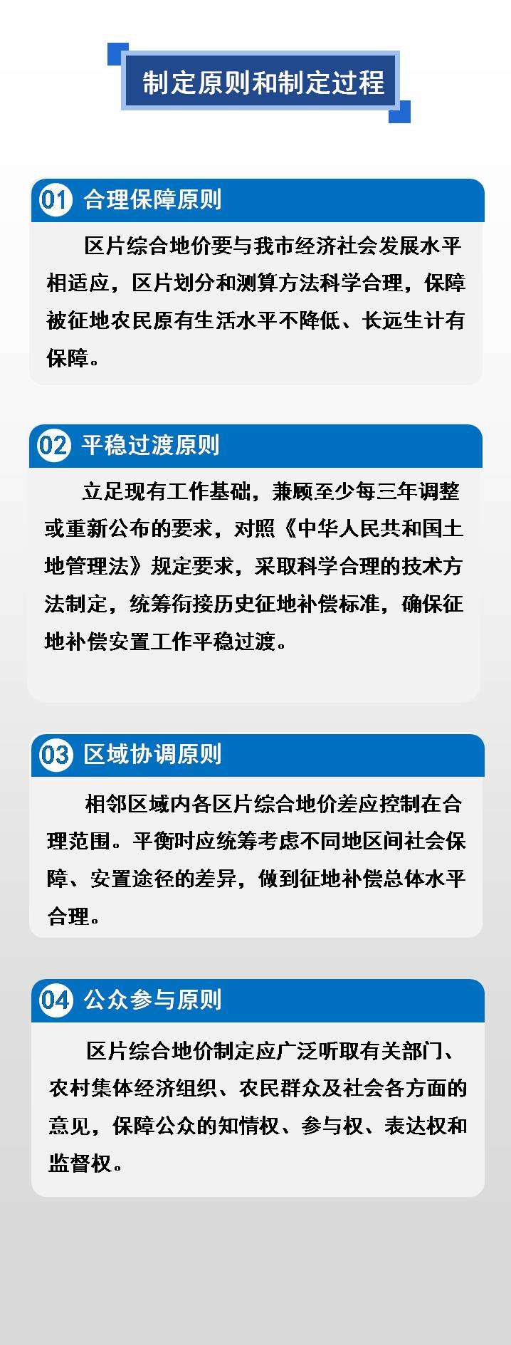 210223SG飞艇(中国)开奖记录查询站征收农用地区片综合地价项目图解 (3).JPG