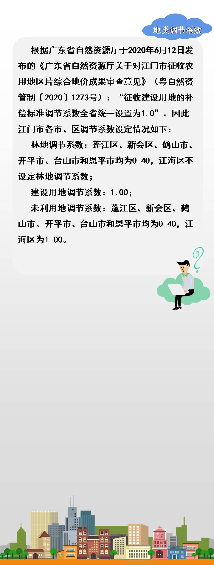 210223SG飞艇(中国)开奖记录查询站征收农用地区片综合地价项目图解 (7).JPG