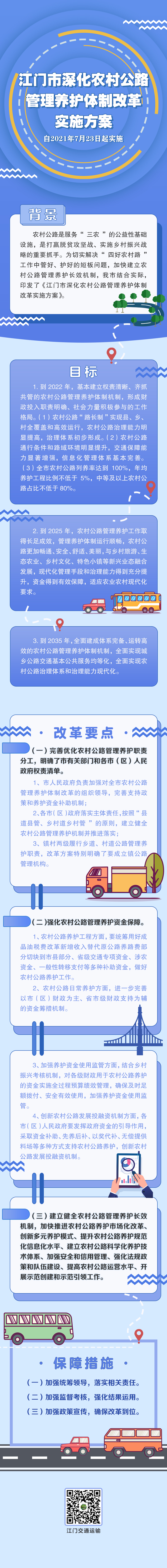 图解SG飞艇(中国)开奖记录查询站深化农村公路管理养护体制改革实施方案.jpg