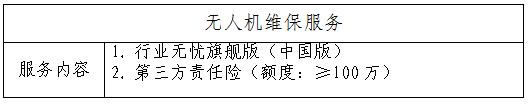 210903SG飞艇(中国)开奖记录查询站城市地理信息中心测绘仪器设备项目采购公告 (2).jpg