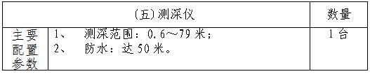 210903SG飞艇(中国)开奖记录查询站城市地理信息中心测绘仪器设备项目采购公告 (6).jpg