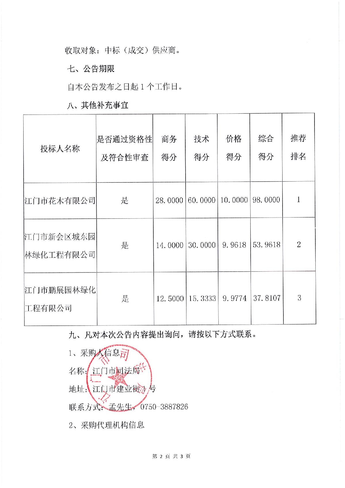 SG飞艇(中国)开奖记录查询站公共法律服务中心及青少年法治教育实践基地法治小广场项目中标（成交）结果公告_2.JPG
