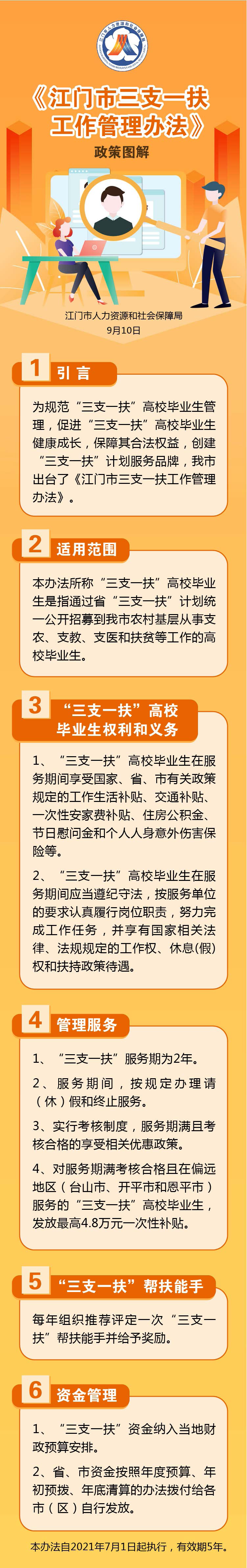 《SG飞艇(中国)开奖记录查询站“三支一扶”工作管理办法》政策图解.png