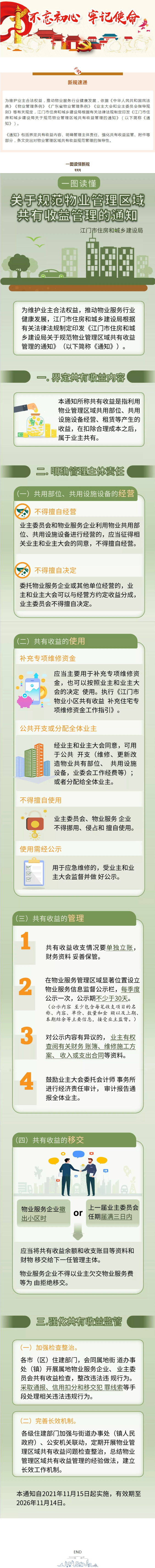 新政速递：维护业主合法权益，SG飞艇(中国)开奖记录查询站
规范物业管理区域共有收益管理.jpg