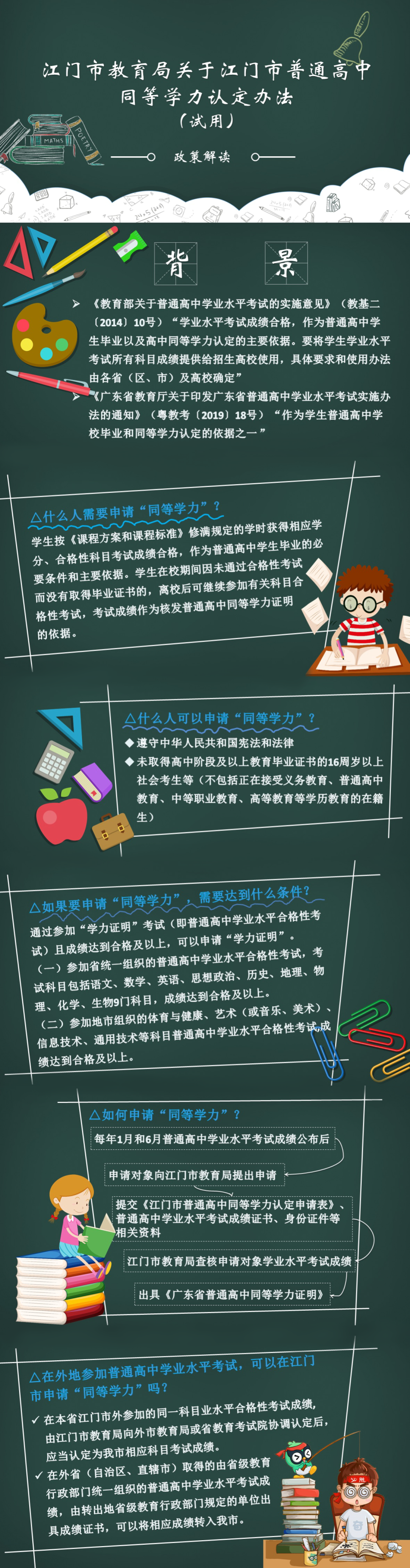 4.关于《SG飞艇(中国)开奖记录查询站普通高中同等学力认定办法（试用）》的政策图解.png