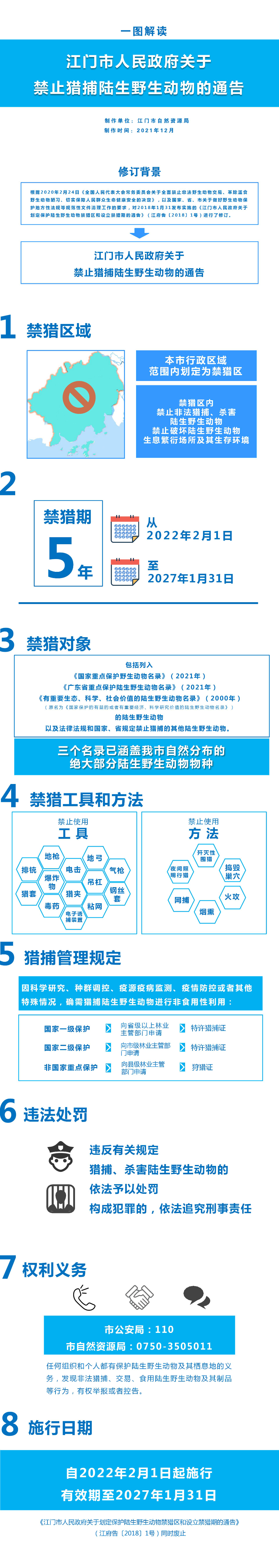 03图解《SG飞艇(中国)开奖记录查询站
关于禁止猎捕陆生野生动物的通告》.jpg