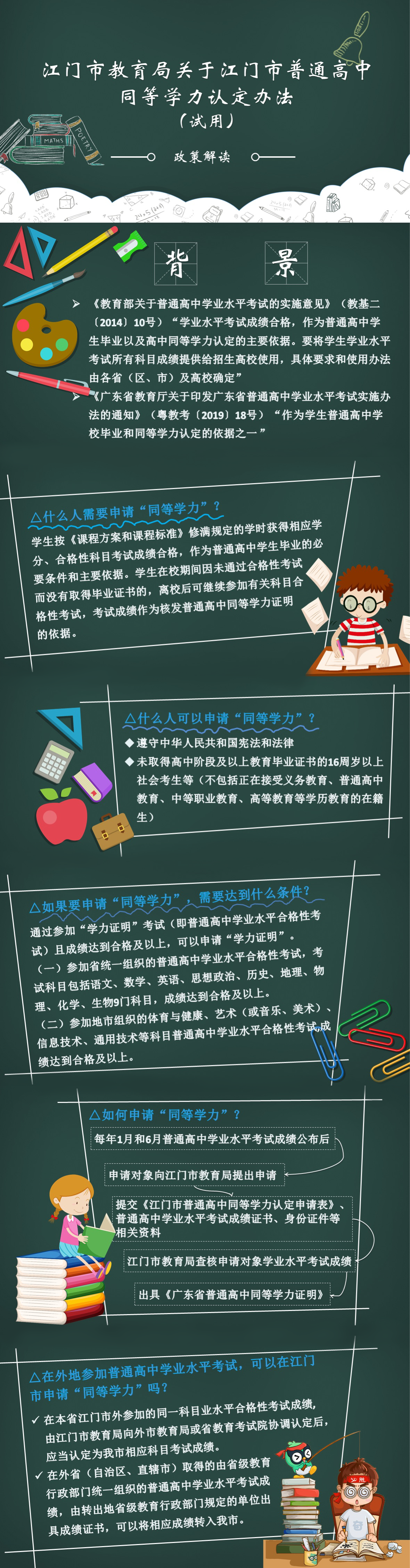 4.关于《SG飞艇(中国)开奖记录查询站普通高中同等学力认定办法（试用）》的政策图解.png