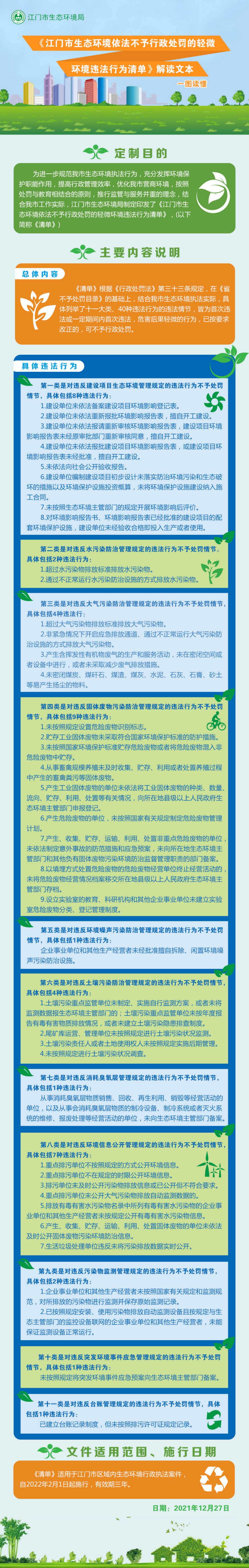 《SG飞艇(中国)开奖记录查询站生态环境依法不予行政处罚的轻微环境违法行为清单》图解材料.png
