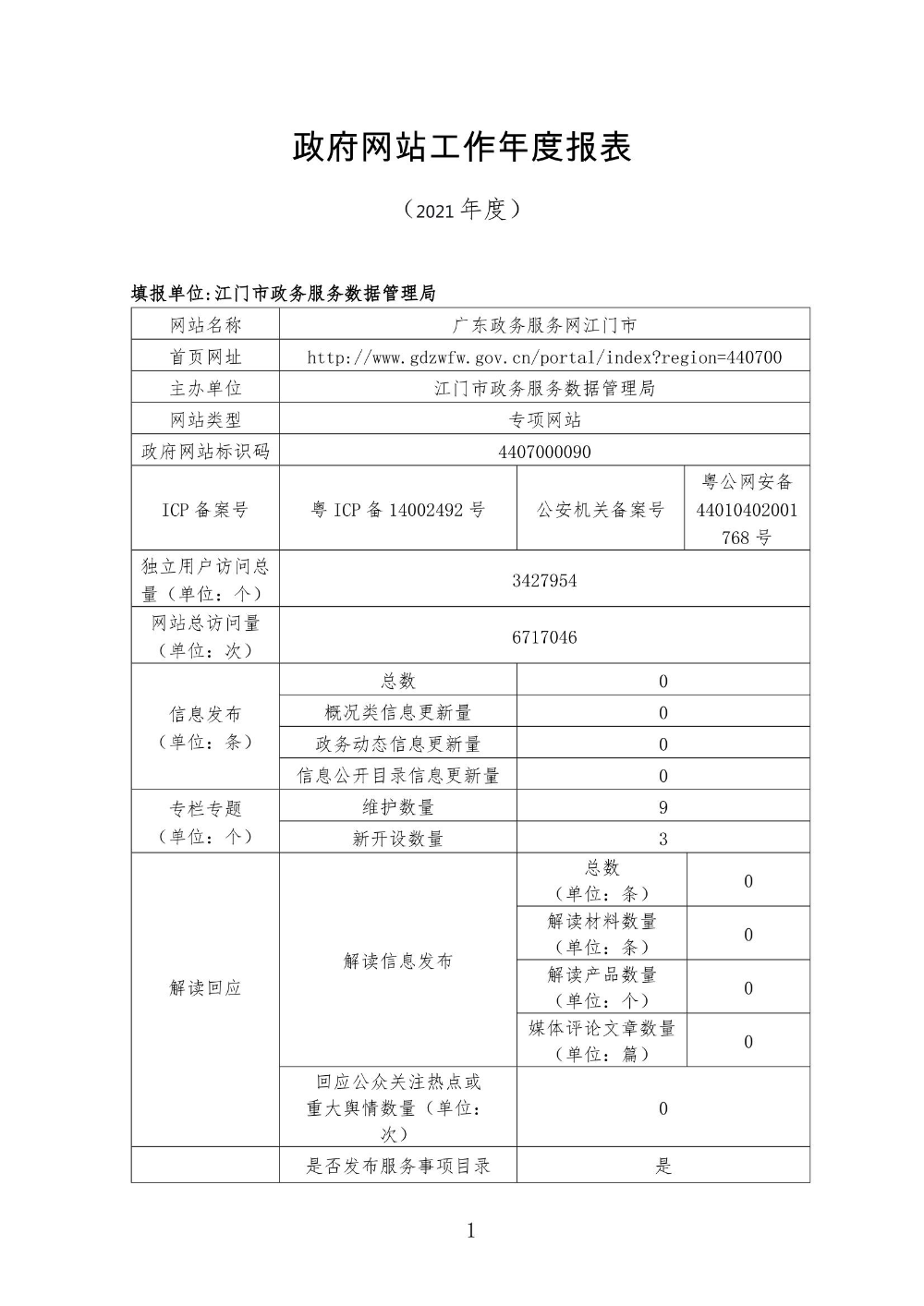 2021年SG飞艇(中国)开奖记录查询站政务服务网年报_page_1.jpeg