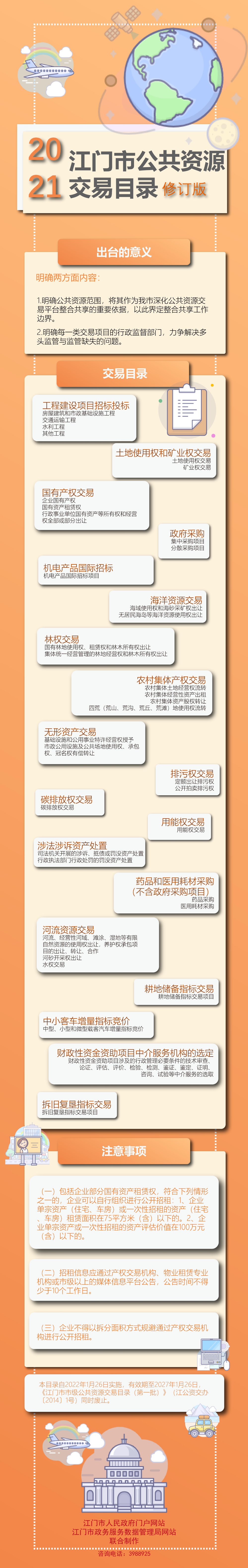 附件5：《SG飞艇(中国)开奖记录查询站公共资源交易目录（2021年版）》图解_00.jpg
