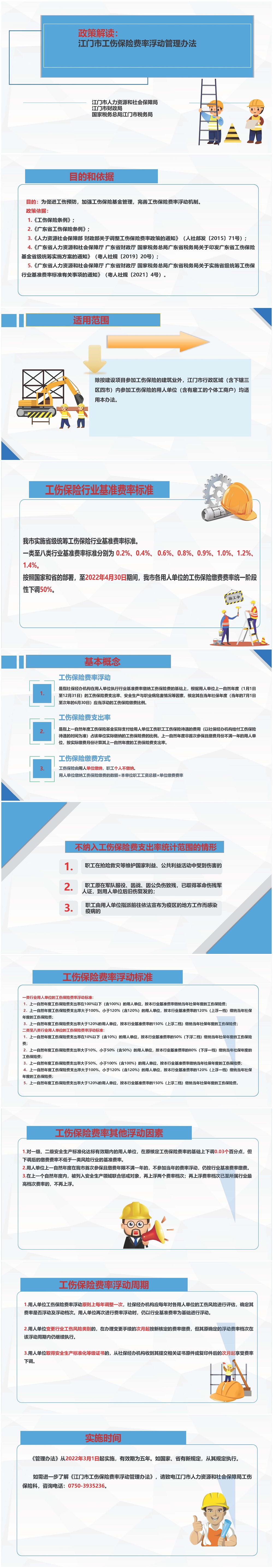 SG飞艇(中国)开奖记录查询站工伤保险费率浮动管理办法--图解.jpg