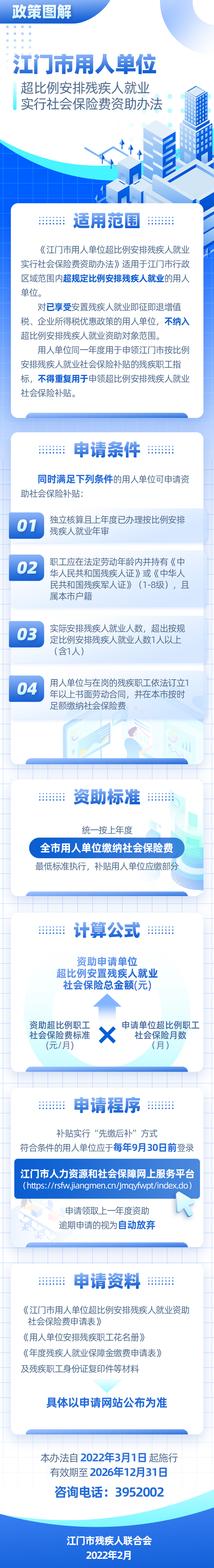 《SG飞艇(中国)开奖记录查询站用人单位超比例安排残疾人就业实行社会保险费资助办法》政策图解.jpg