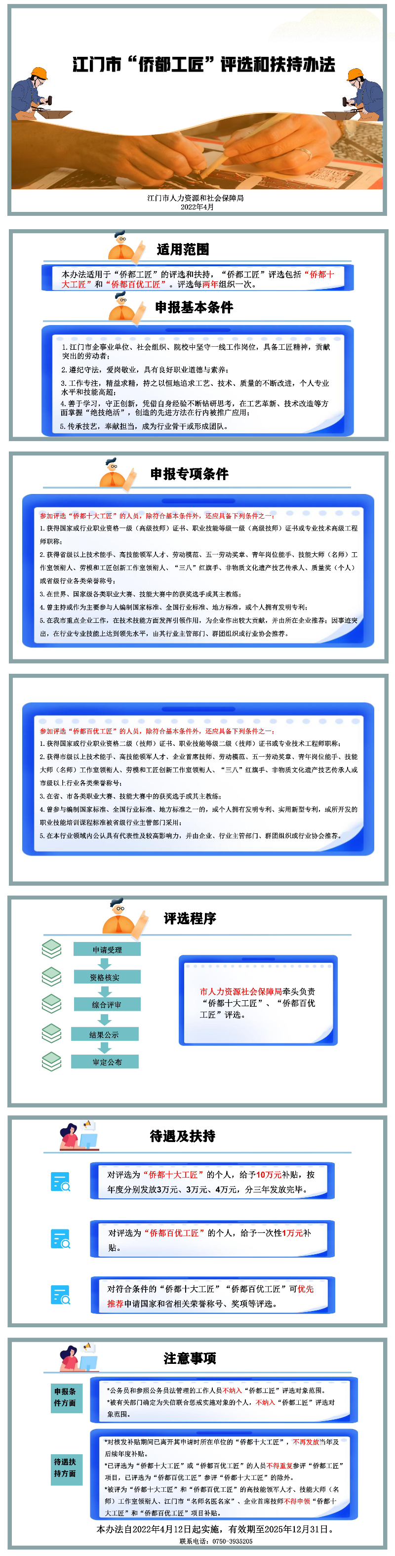 附件5：SG飞艇(中国)开奖记录查询站“侨都工匠”评选和扶持办法政策图解（4.13晚修改）呈批终版(1).jpg