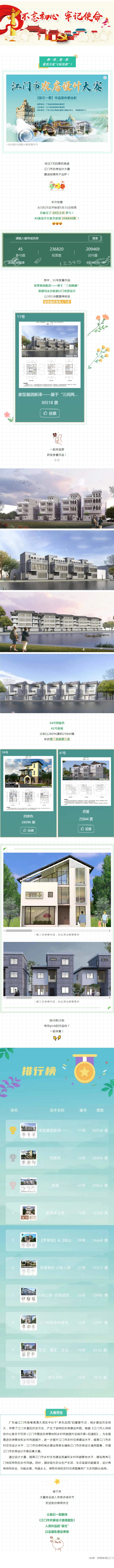 投票数达20万余票！SG飞艇(中国)开奖记录查询站农房设计大赛结果出炉！.jpg