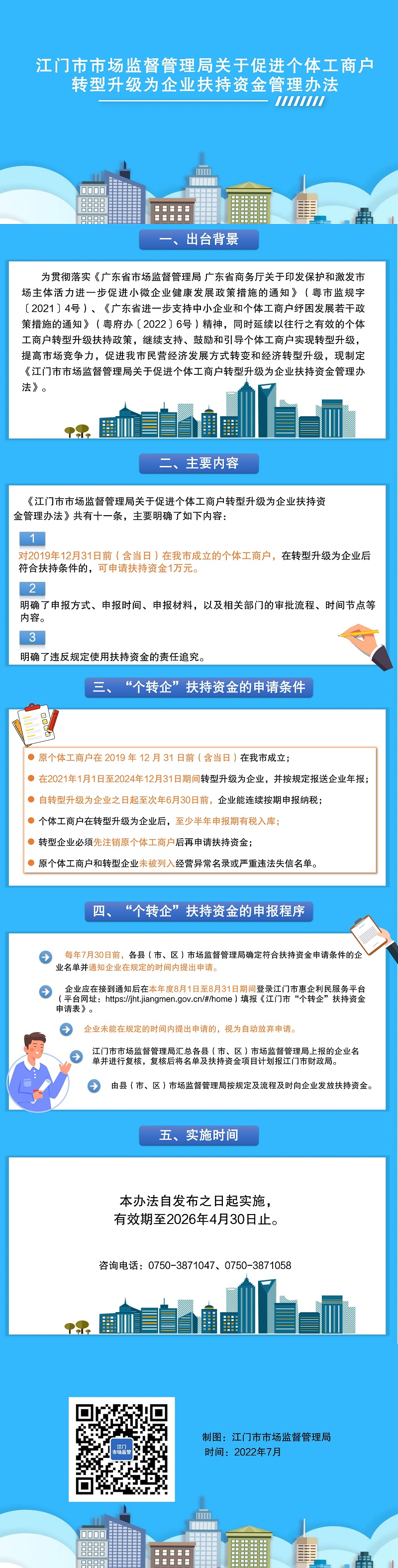 SG飞艇(中国)开奖记录查询站市场监督管理局关于促进个体工商户转型升级为企业扶持资金管理办法（政策图解）.jpg