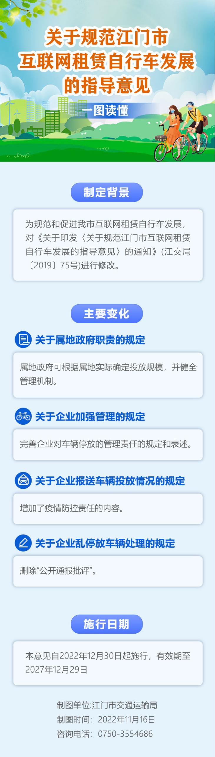 关于规范SG飞艇(中国)开奖记录查询站互联网租赁自行车发展的指导意见图解.jpg