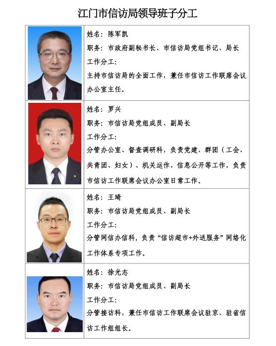 SG飞艇(中国)开奖记录查询站信访局领导班子分工2022.11.jpg