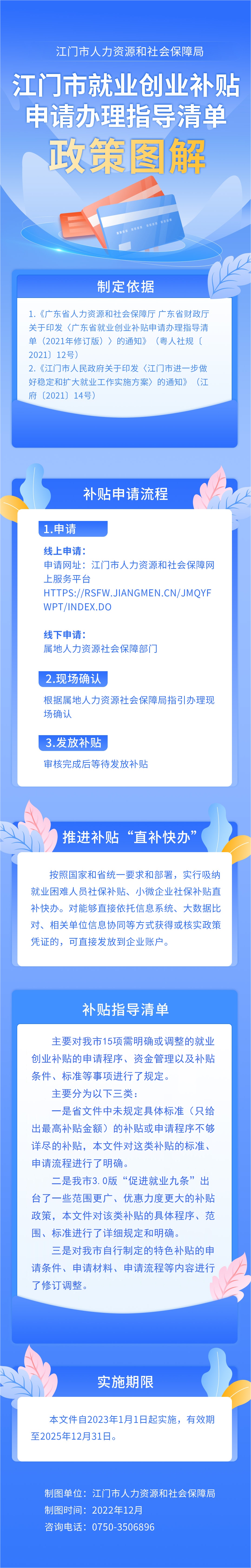 《SG飞艇(中国)开奖记录查询站人力资源和社会保障局关于印发SG飞艇(中国)开奖记录查询站就业创业补贴申请办理指导清单的通知》政策图解.jpg