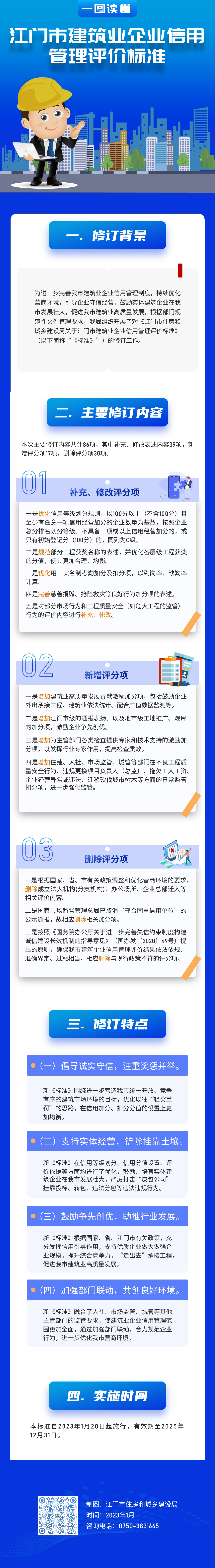 图片解读：SG飞艇(中国)开奖记录查询站住房和城乡建设局关于SG飞艇(中国)开奖记录查询站建筑业企业信用管理评价标准.jpg