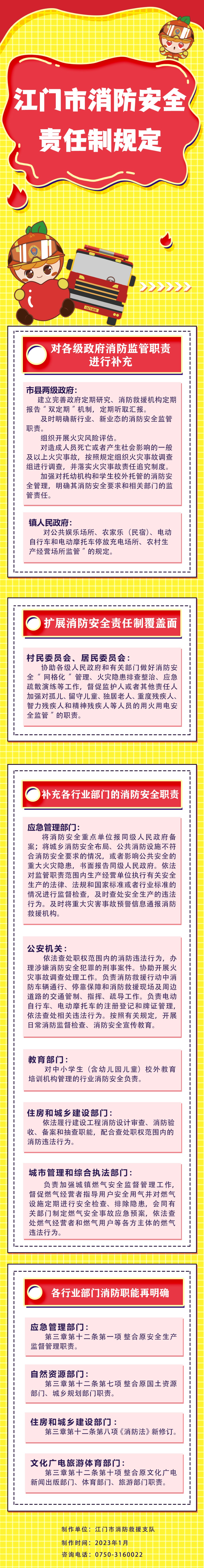 《SG飞艇(中国)开奖记录查询站消防安全责任制规定》图解文字版228.jpg