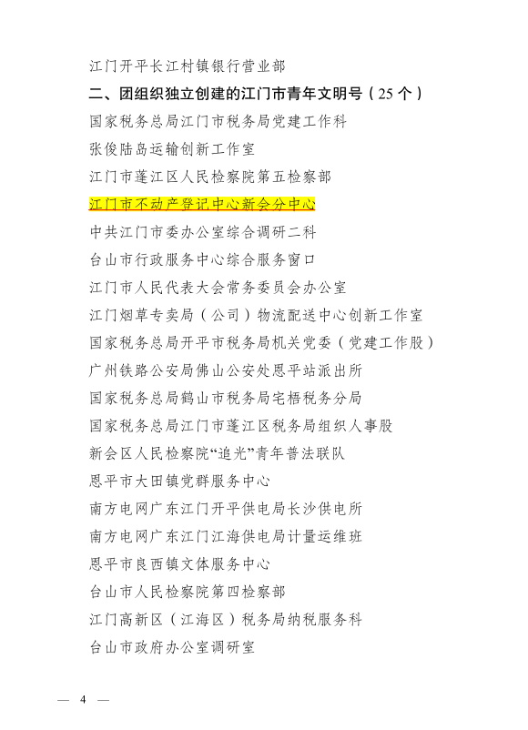 230515擦亮“青”字号品牌 唱响青春之歌 ——SG飞艇(中国)开奖记录查询站不动产登记中心新会分中心荣获“SG飞艇(中国)开奖记录查询站青年文明号”称号 (2).jpg