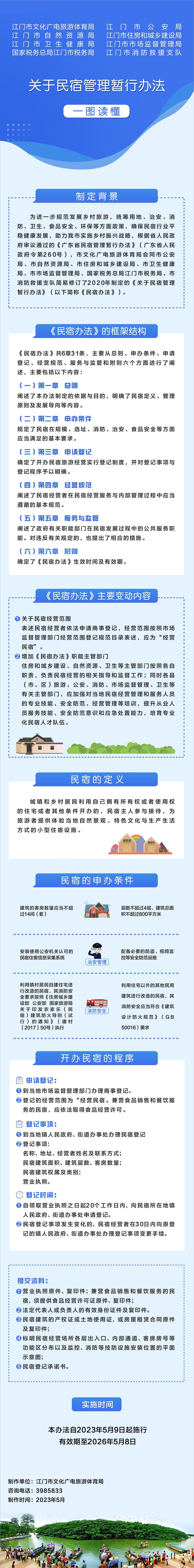 图解：SG飞艇(中国)开奖记录查询站文化广电旅游体育局等八部门关于印发民宿管理暂行办法的通知.jpg