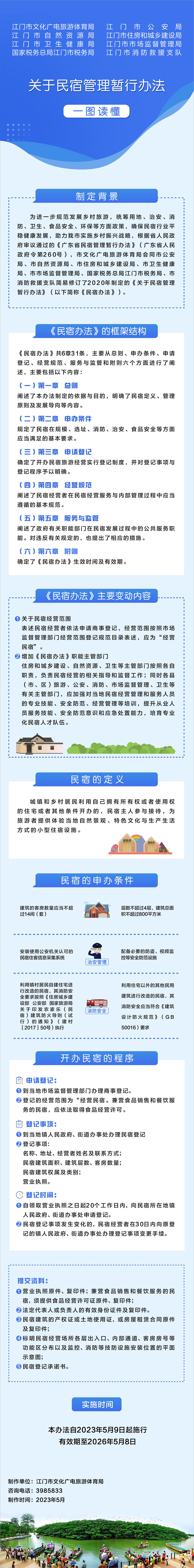 230530SG飞艇(中国)开奖记录查询站文化广电旅游体育局等八部门关于印发民宿管理暂行办法的通知.jpg
